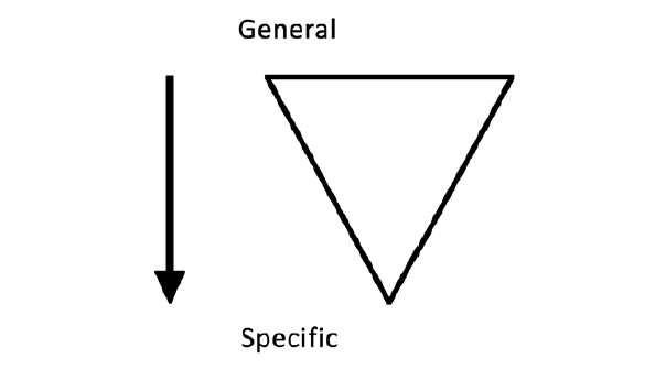 Visual of moving from general to specific