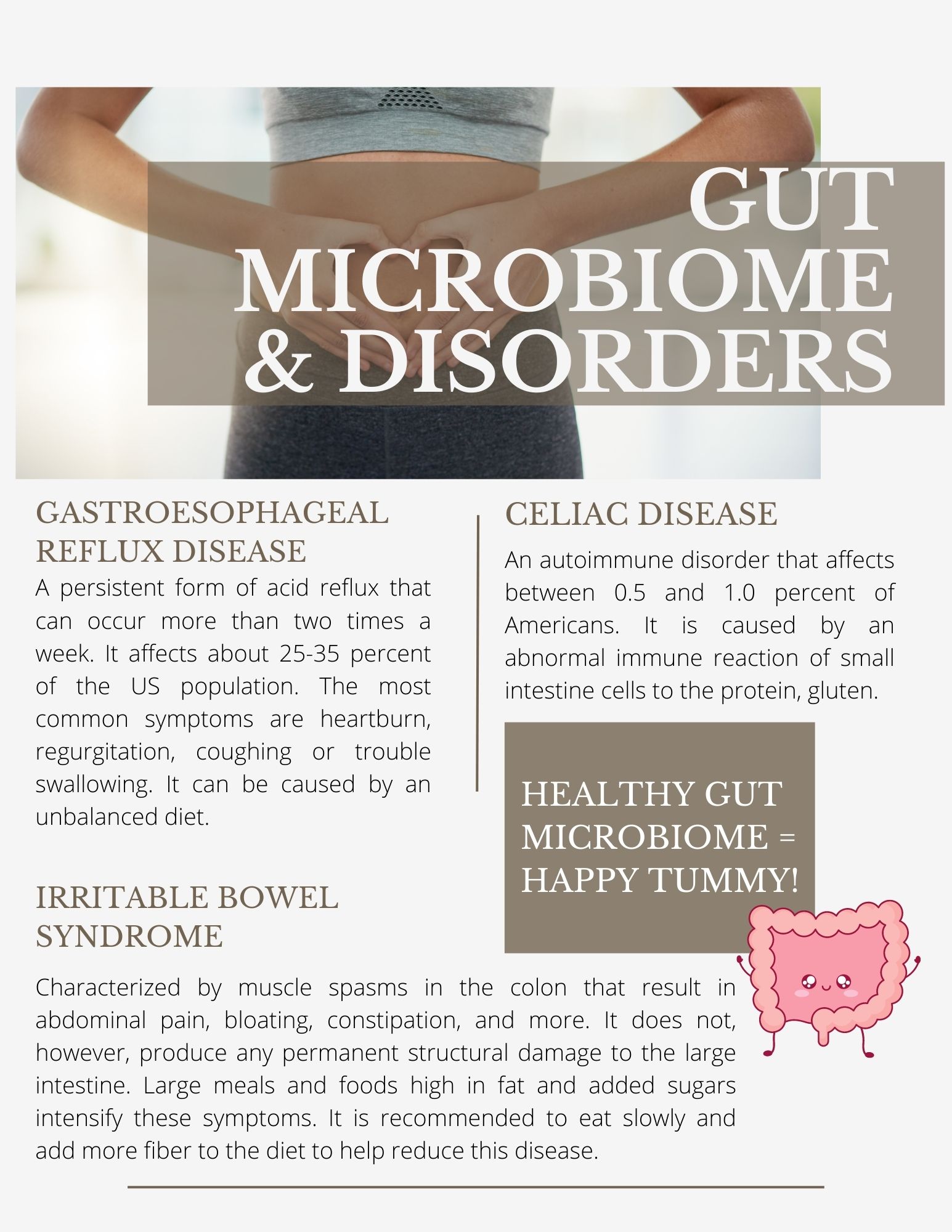Infographic summarizing disorders of the gut