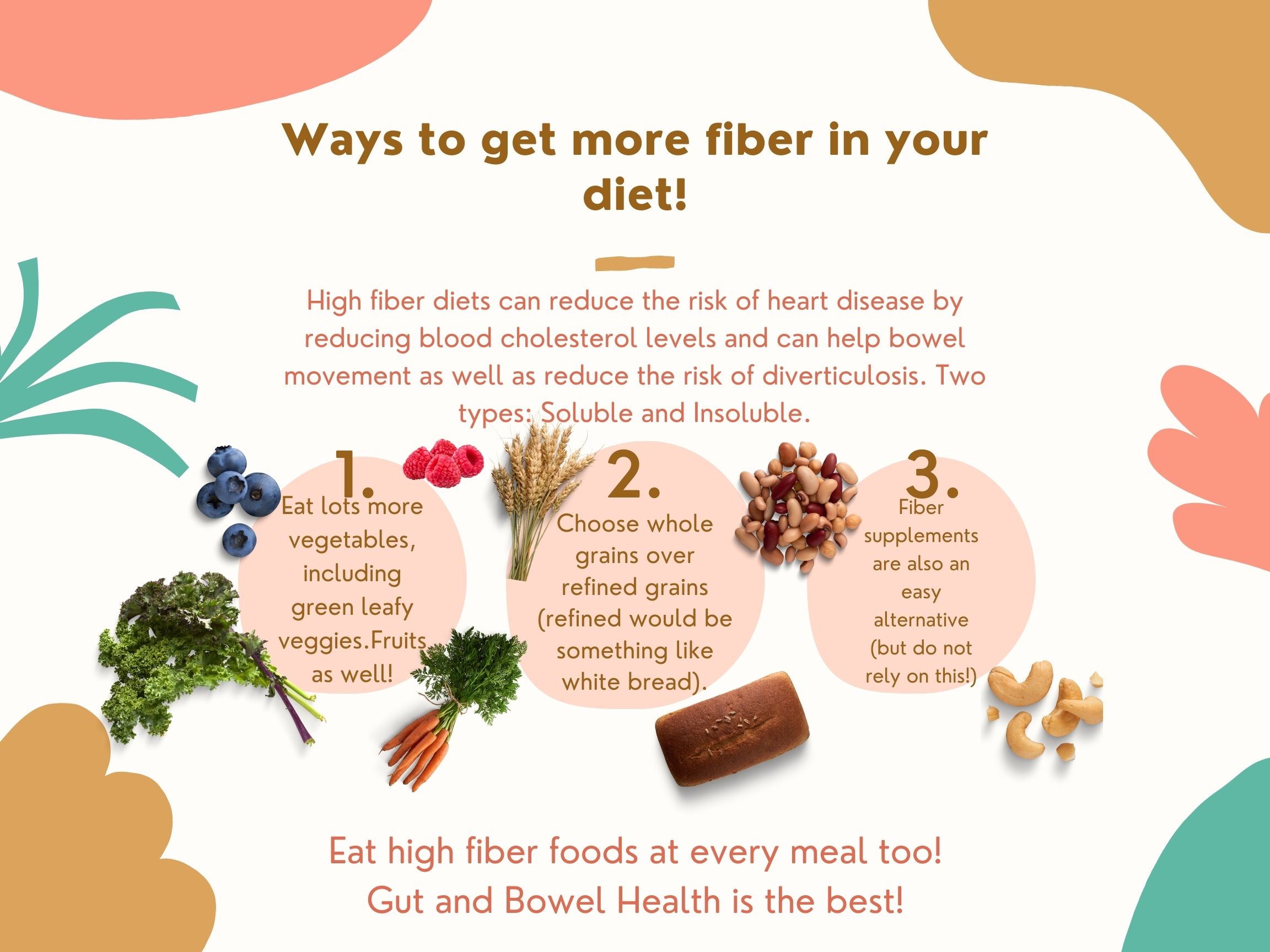Infographic with ideas for getting more fiber in the diet. Ideas include eating fruits and vegetables, choosing whole grain options when possible, and supplementing with fiber if needed.