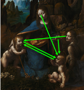 Sight Lines in Leonardo da Vinci, The Virgin and the Rocks, oil on poplar, thinned and cradled, ca. 1491.