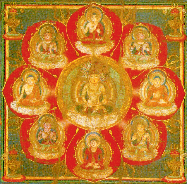 Detail of Buddha and bodhisattvas, Buddhist Womb Realm mandala