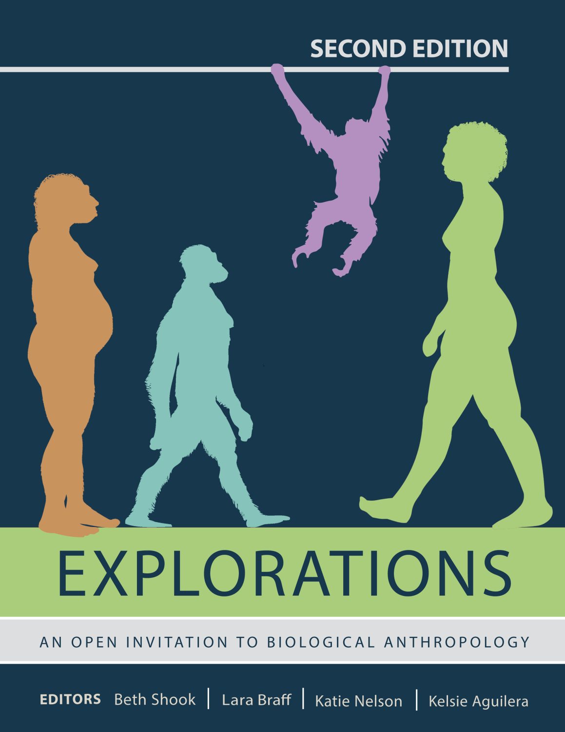 Cover image for Explorations: An Open Invitation to Biological Anthropology, 2nd Edition