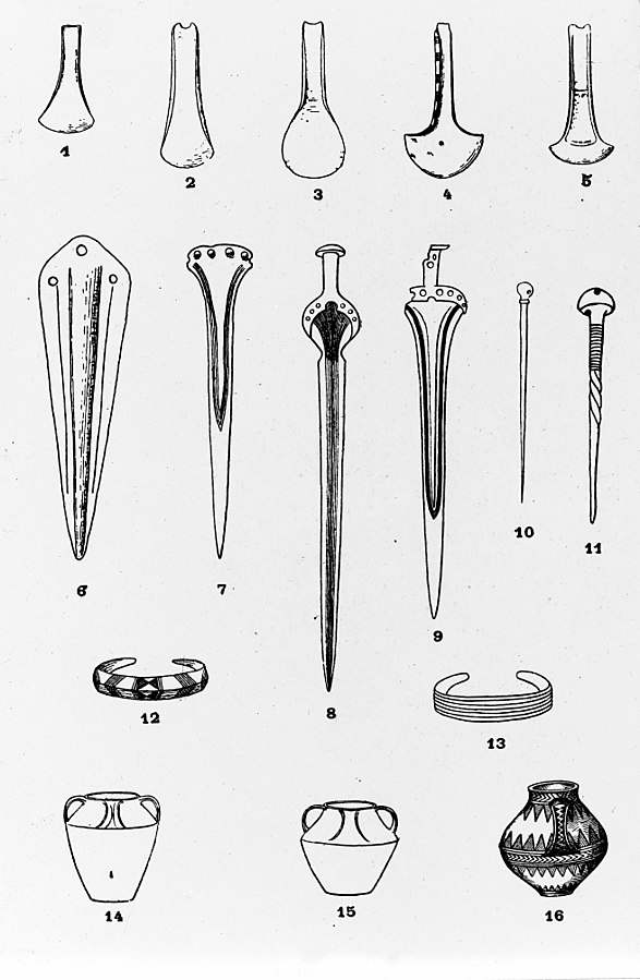 Ax heads, swords, circlets, and pots by type.