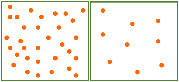 Two squares with different amounts of dots.