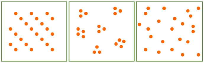 Three squares with dots in different formations.