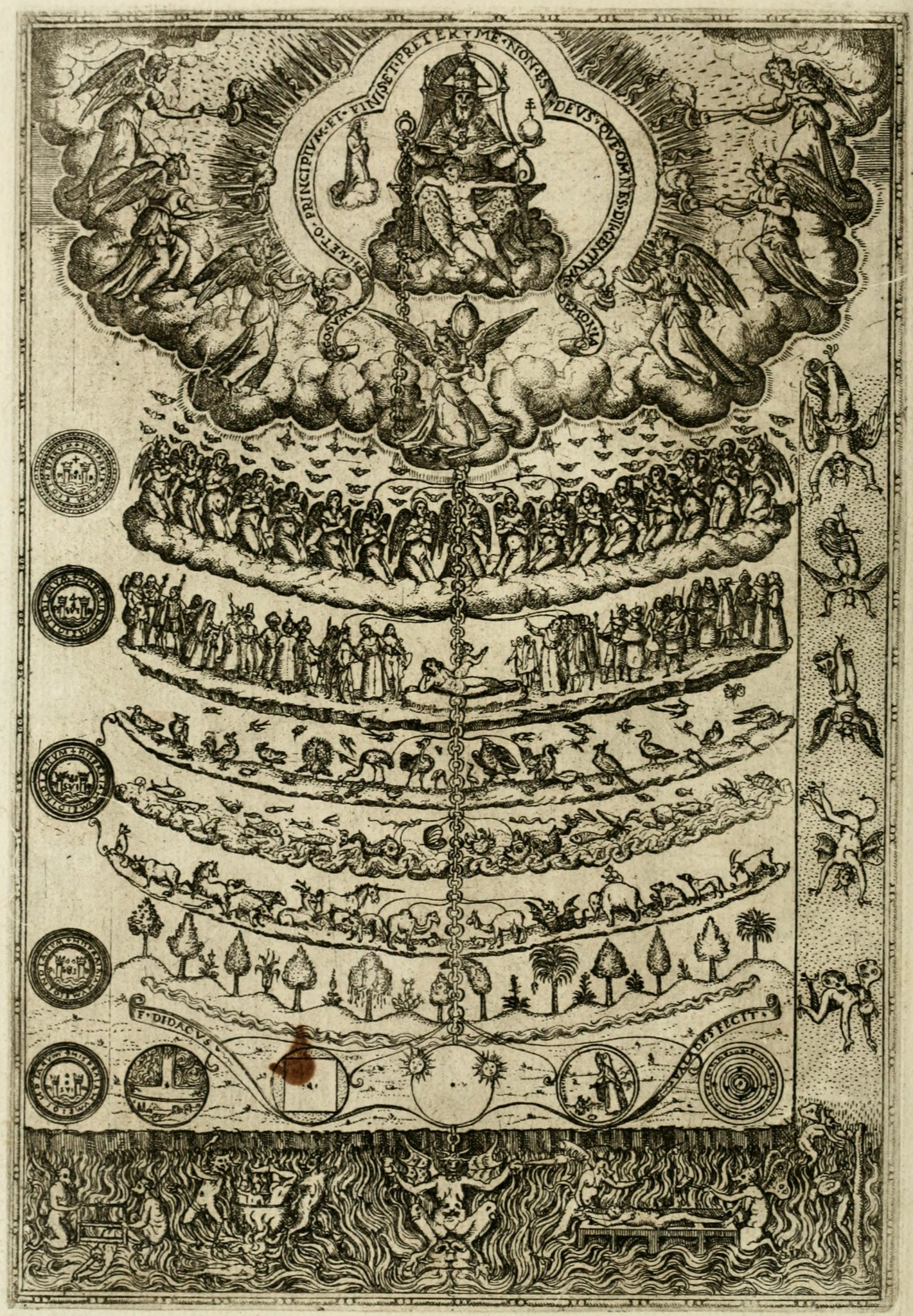 Rows of organisms, with plants and animals at the bottom and humans, angels, and God at top.